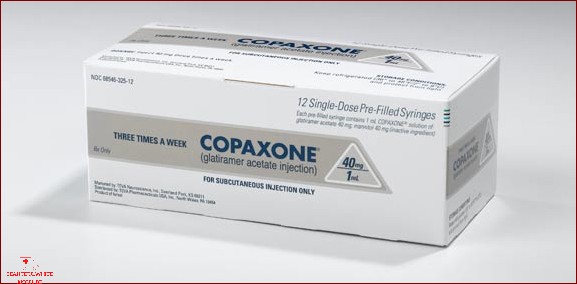 COPAXONE - Glatiramère acétate - Posologie